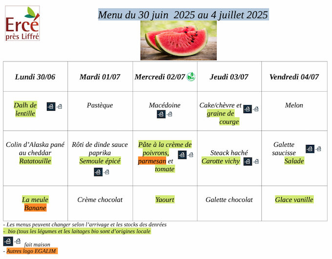 Menu 27 2025