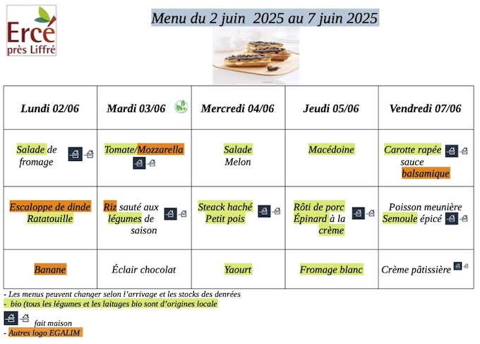 menu semaine 23